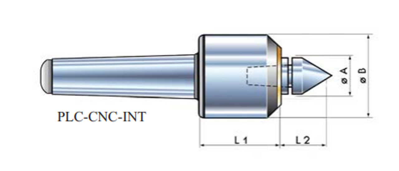 DORIAN TOOL EDP # 48229            PLC-CNC-INT-MT4