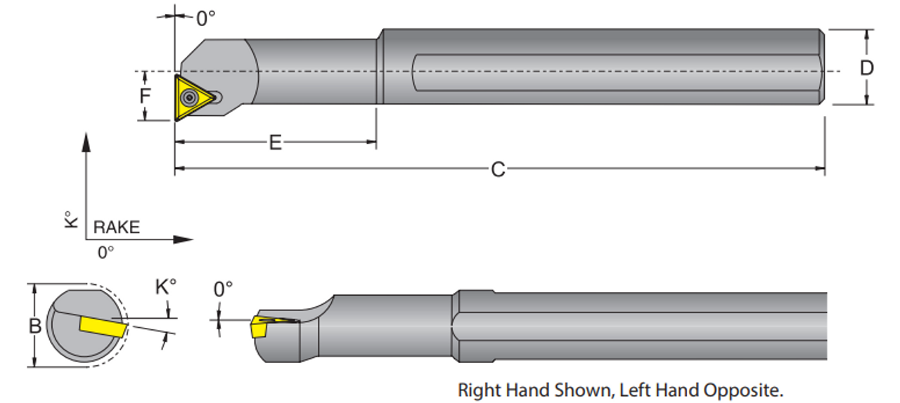 DORIAN TOOL EDP # 55644            S10R-STFPR-2