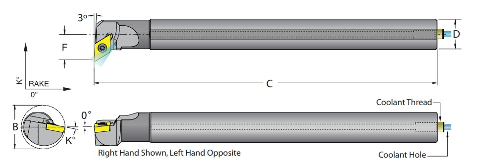 DORIAN TOOL EDP # 59996            E20U-SDUCL-3