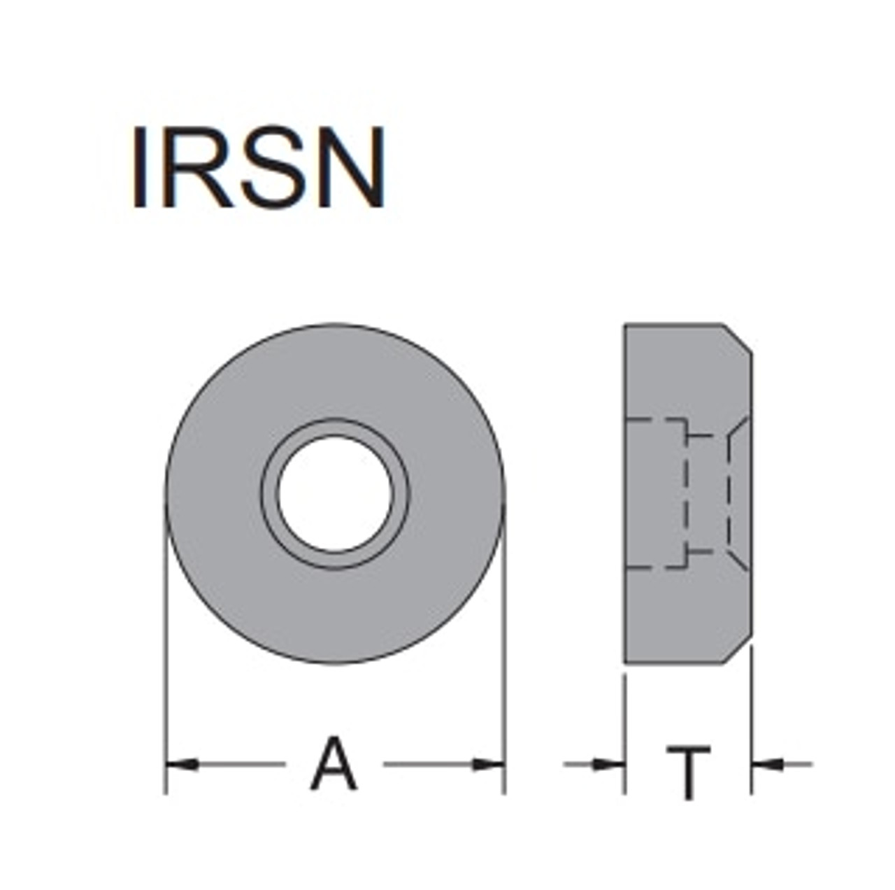 DORIAN TOOL EDP # 90031            IRSN-43