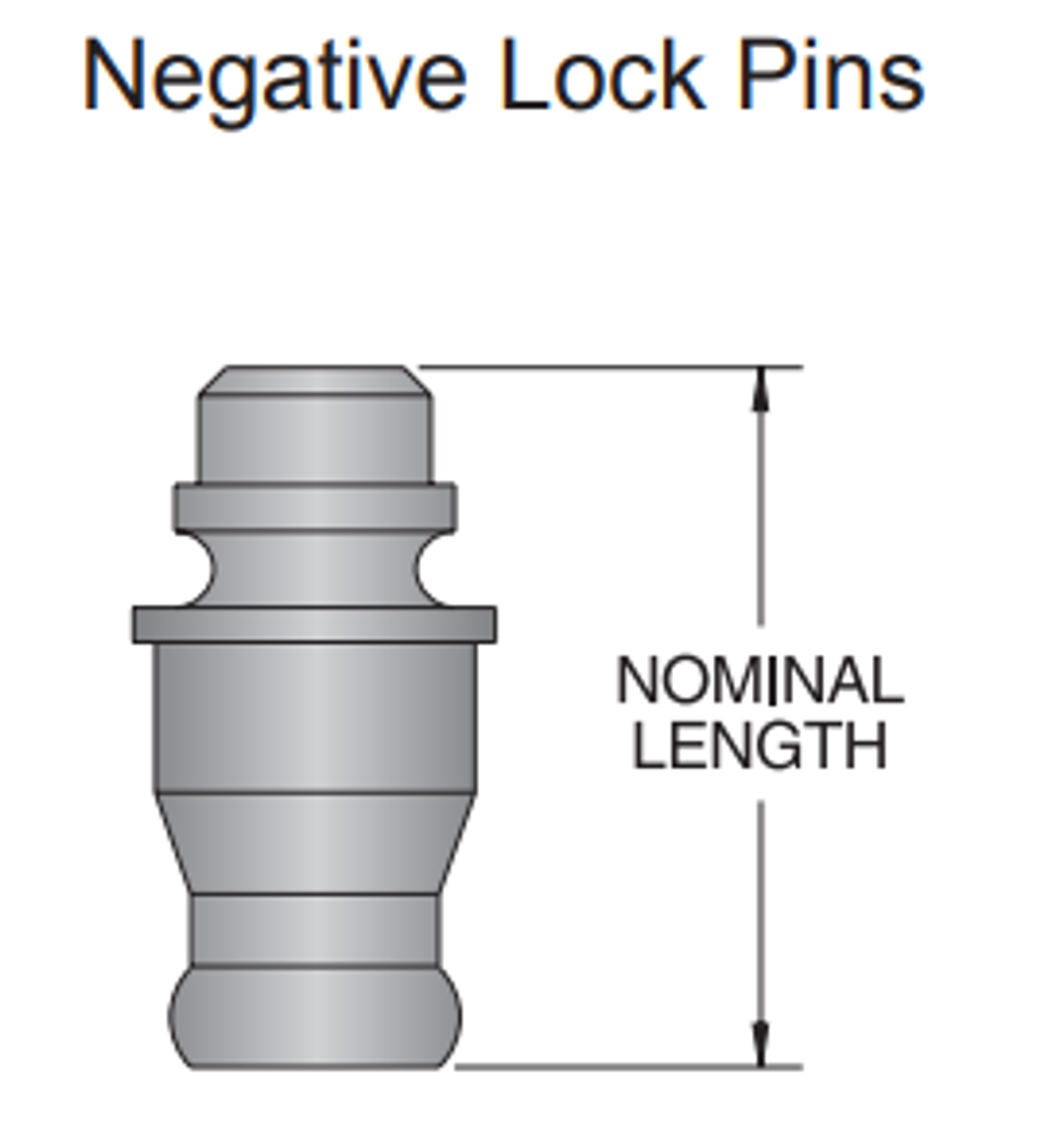 DORIAN TOOL EDP # 90480            NL-46L