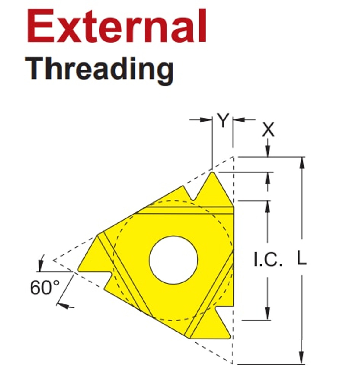 DORIAN TOOL EDP # 74000            11ER-A60-DVP656