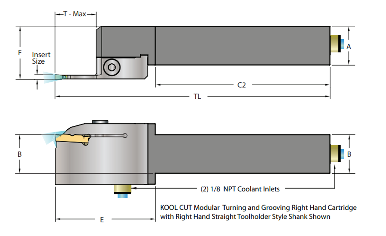 DORIAN TOOL EDP # 61300            ADDN-MTR-2020-C20-06