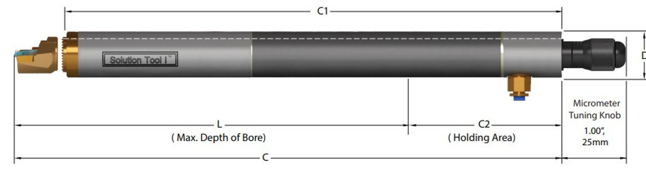 DORIAN TOOL EDP # 59429            DVI16X-10-MQBBN-14-SB