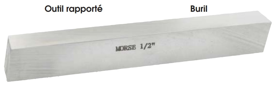 MORSE CUTTING TOOLS EDP: 28015     DESCRIPTION: 4202S M2 SQ TOOL BIT 1/4"