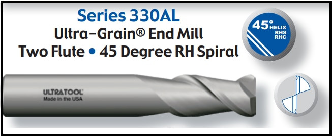 UT11113 |   5/16x1/2x2-1/2 2FLT SQ CARB EM   Uncoated