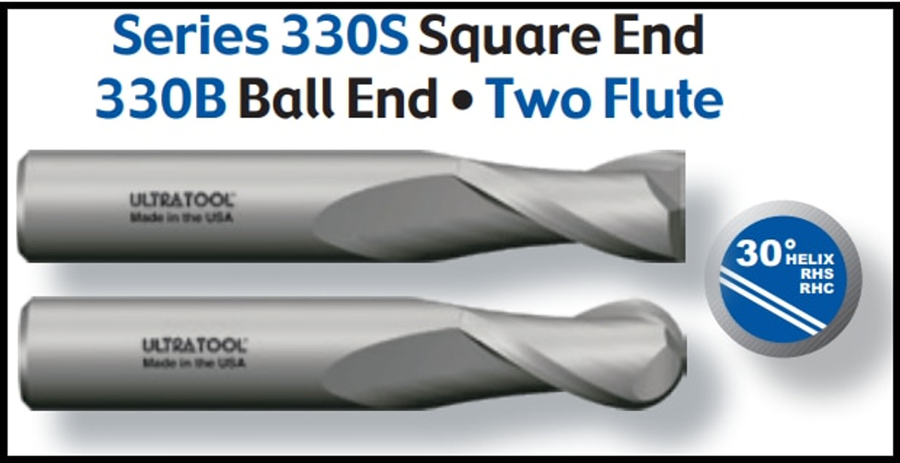 UT33103 |   3/64x3/16x1-1/2 2FL BN CARB EM   Uncoated