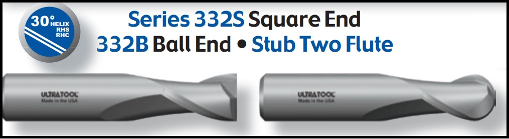 UT33224TN |   3/8x5/8x2-1/2 2FLT SQ EM TiN   TiN Coated