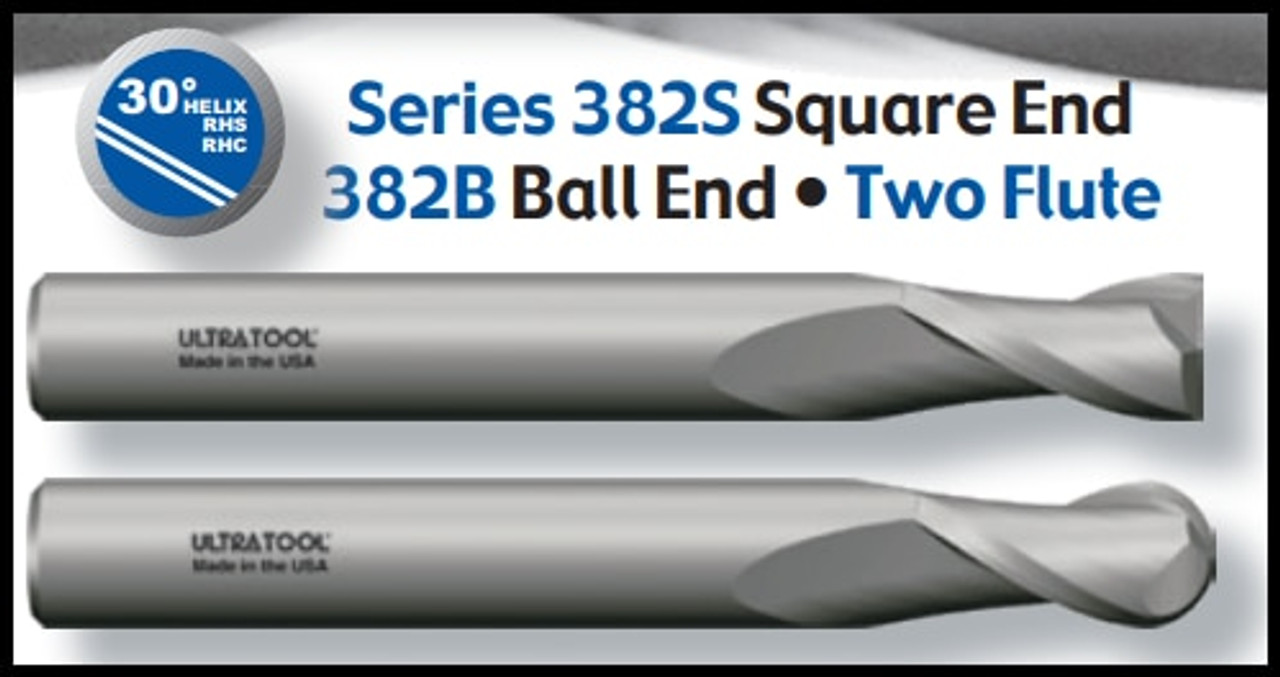 UT38352TC |   3/4x3x6 2FLT BN CARB EM TiCN   TiCn Coated