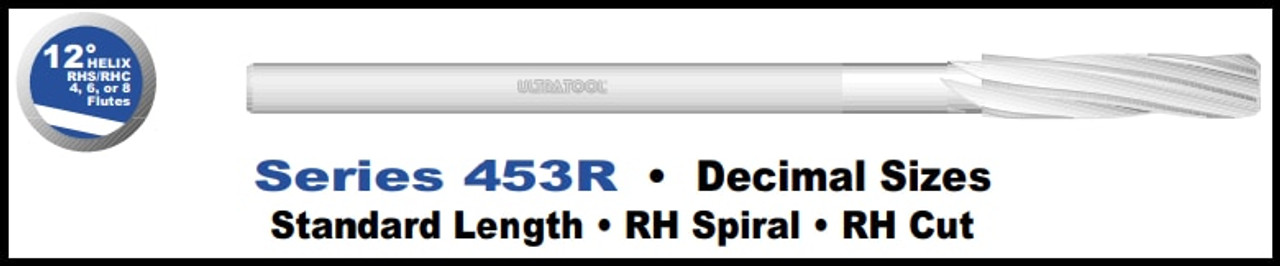 UT45415 |   .4725-.5054 RHS DECIMAL REAMER   Uncoated