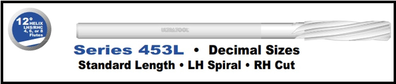 UT45524TA |   .8821-.9120 LHS TA Coated   TiAlN Coated