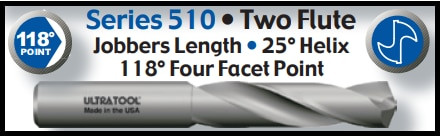 UT51165 |   #65 118PT CARBIDE JOBBER DRILL   Uncoated