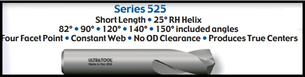 UT52514TN |   1/4x2-1/2 140D SC SP DRILL TiN   TiN Coated