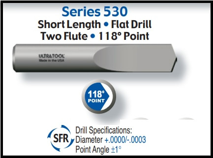 UT53010TN |   5/32 118PT SC SPADE DRILL TiN   TiN Coated