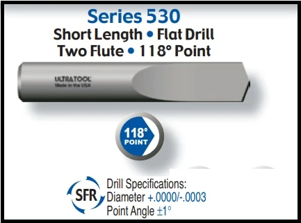 UT53012TN |   3/16 118PT SC SPADE DRILL TiN   TiN Coated