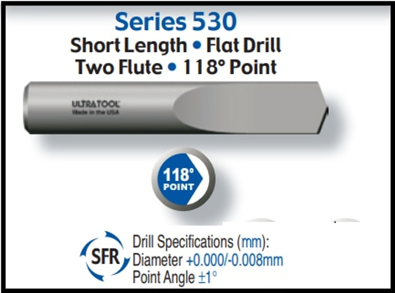 UT53068AT |   5MM 118PT SC SPADE DRILL AlTiN   AlTiN Coated