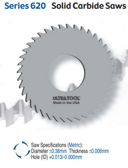 UT63065TC |   40mmX0.25-3.15mmX10mm 30T TC   TiCn Coated