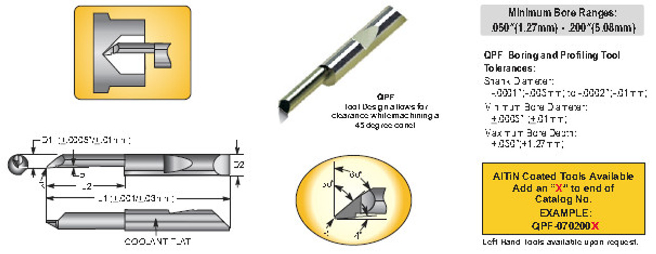 MICRO 100 |   QPF-110500 Quick Change Boring Tool - Profile Fifty