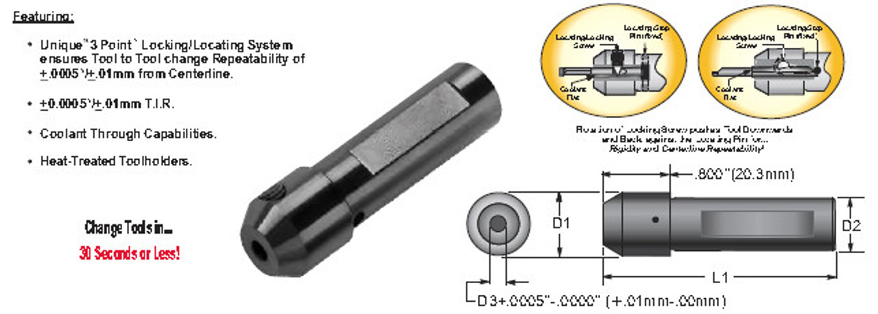 MICRO 100 |   QTHM-620 Quick Change Tool Holder Metric - Steel