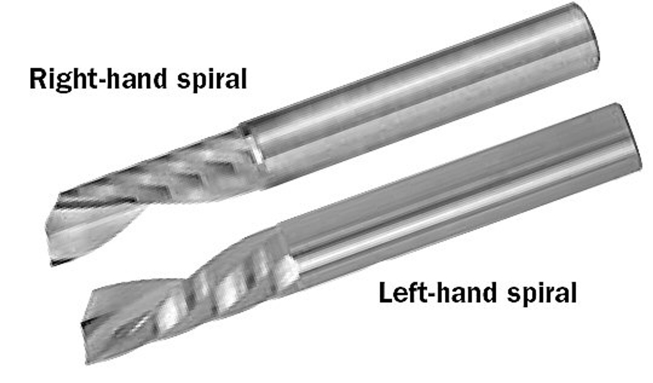 MICRO 100 |   SFPM-080-40 Router (Metric) - Single Flute High Perform RH Spiral, RH Cut