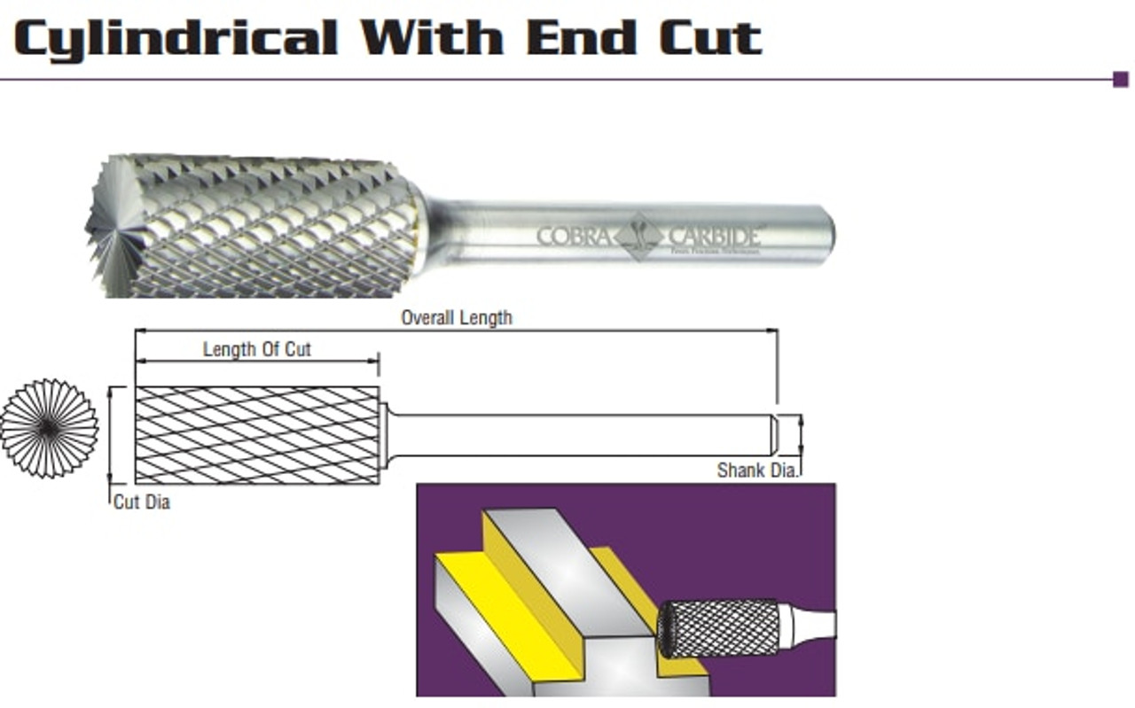 Cobra Carbide EDP 10210      SB-41 Double  Cut CRB. Burr