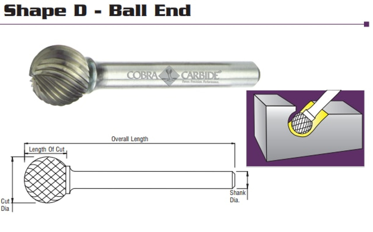 Cobra Carbide EDP 10548      SD-42M Single Cut CRB. Metric