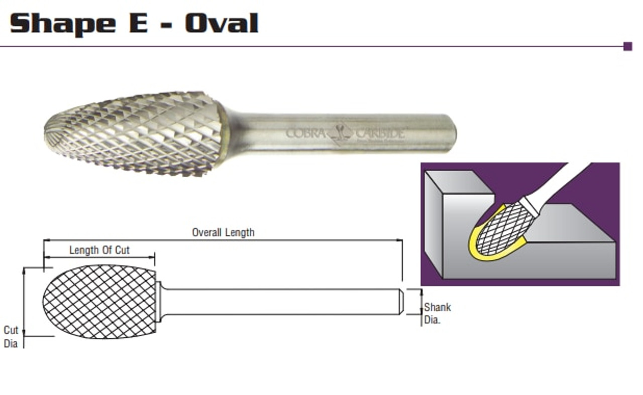 Cobra Carbide EDP 10739      SE-5 Single Cut CRB. Burr
