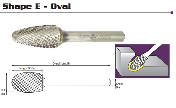 Cobra Carbide EDP 10747      SE-6 Single Cut CRB. Burr