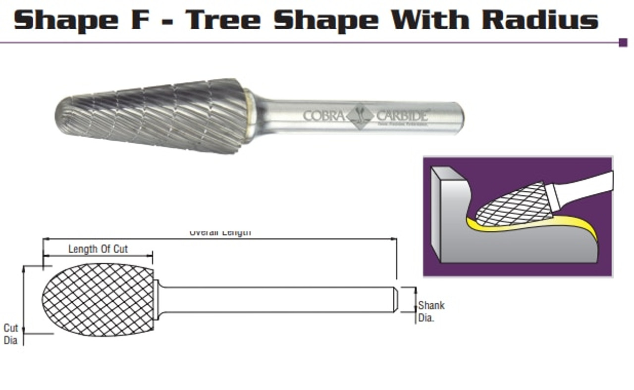 Cobra Carbide EDP 10803      SF-41 Single Cut CRB. Burr