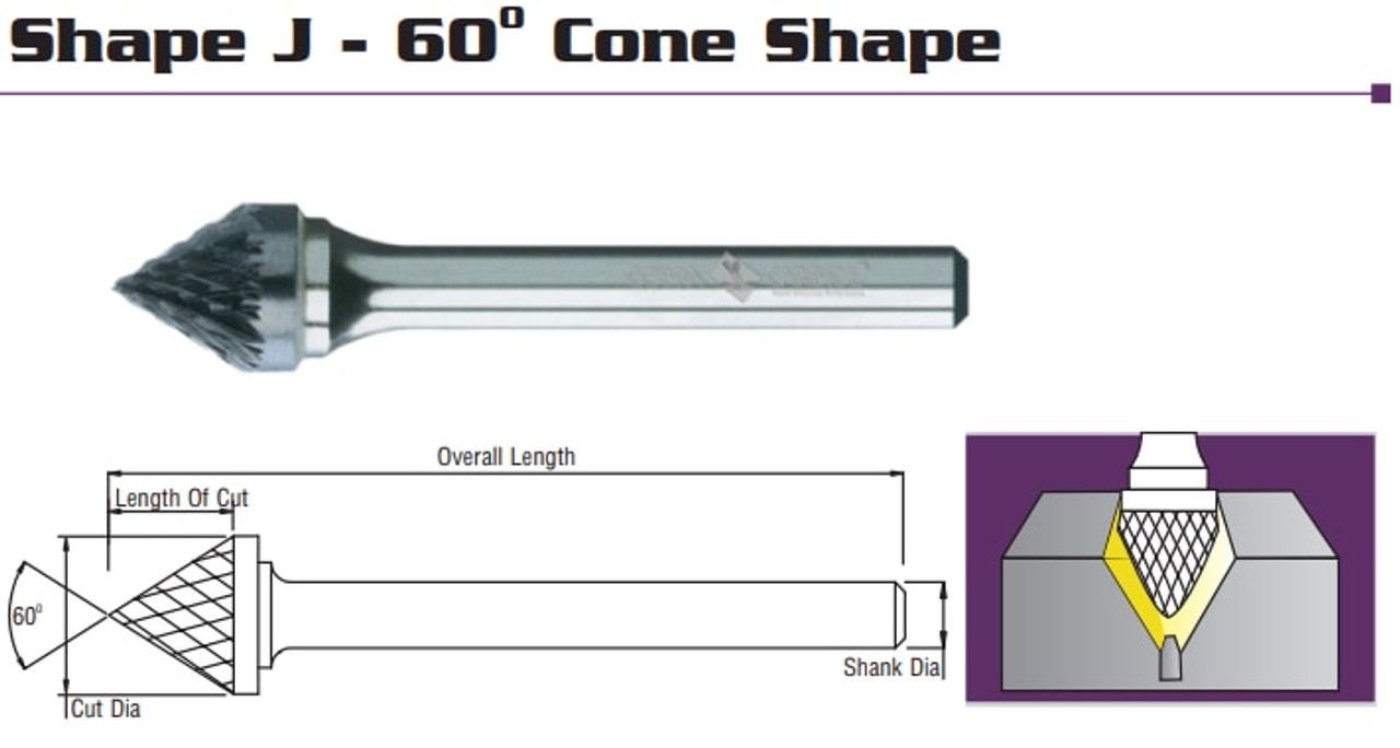 Cobra Carbide EDP 11111      SJ-42 Single Cut CRB. Burr