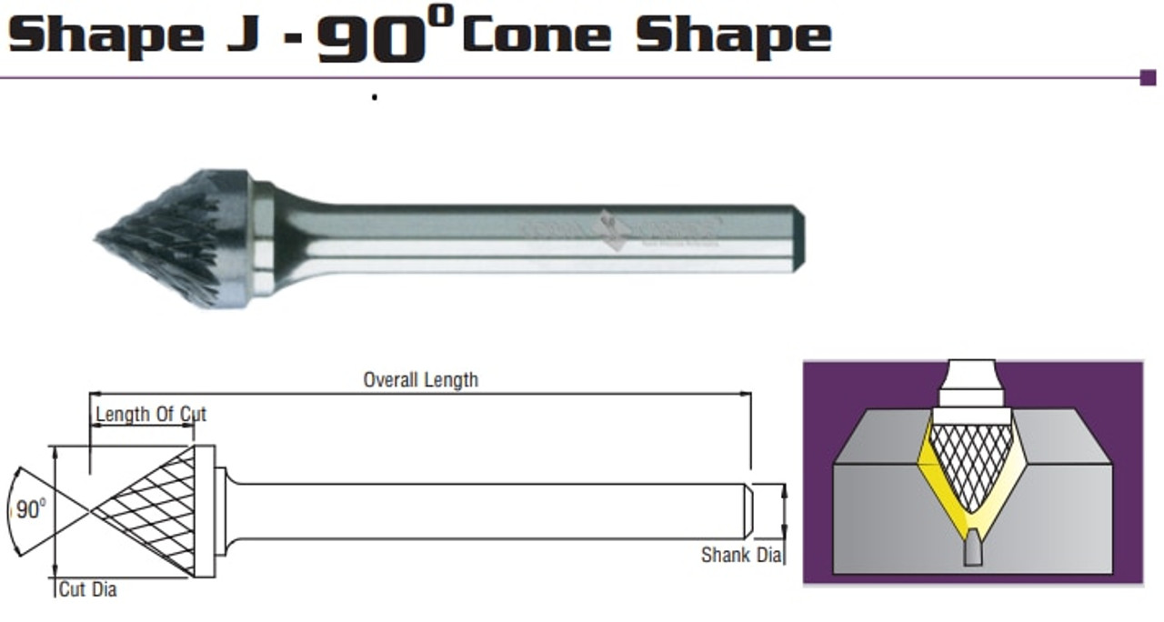 Cobra Carbide EDP 11165      SK-42M Double Cut CRB. Metric