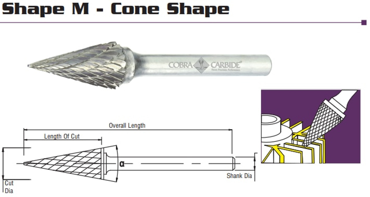 Cobra Carbide EDP 11340      SM-41M Single Cut CRB. Metric