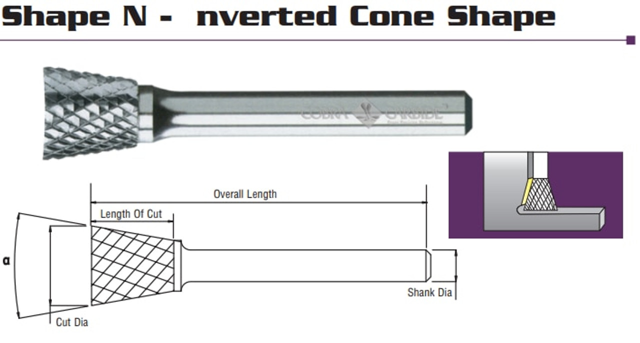 Cobra Carbide EDP 11441      SN-42M Double Cut CRB. Metric