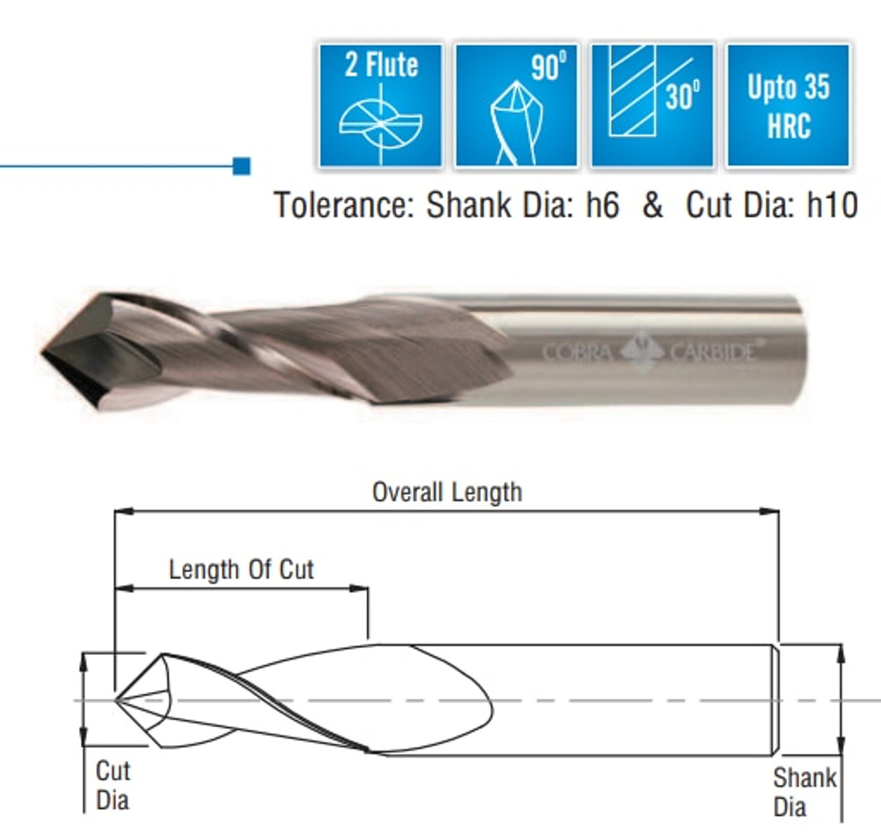 Cobra Carbide EDP 15484      EMSC 3/16" 4FSEDM 90* Bright 3