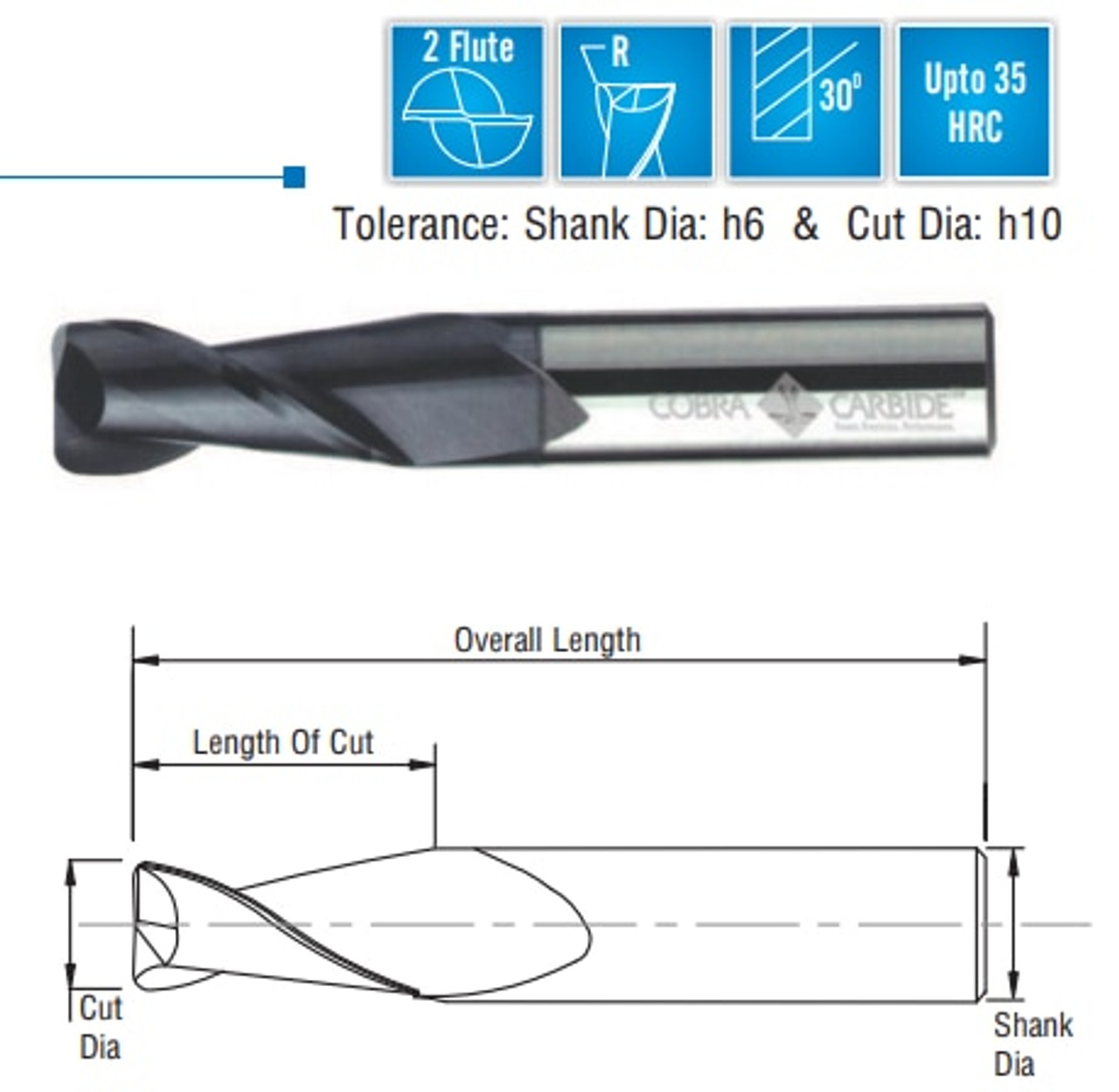 Cobra Carbide EDP 19040      EMSC 1/8 2FSER (.060) TiALN C.