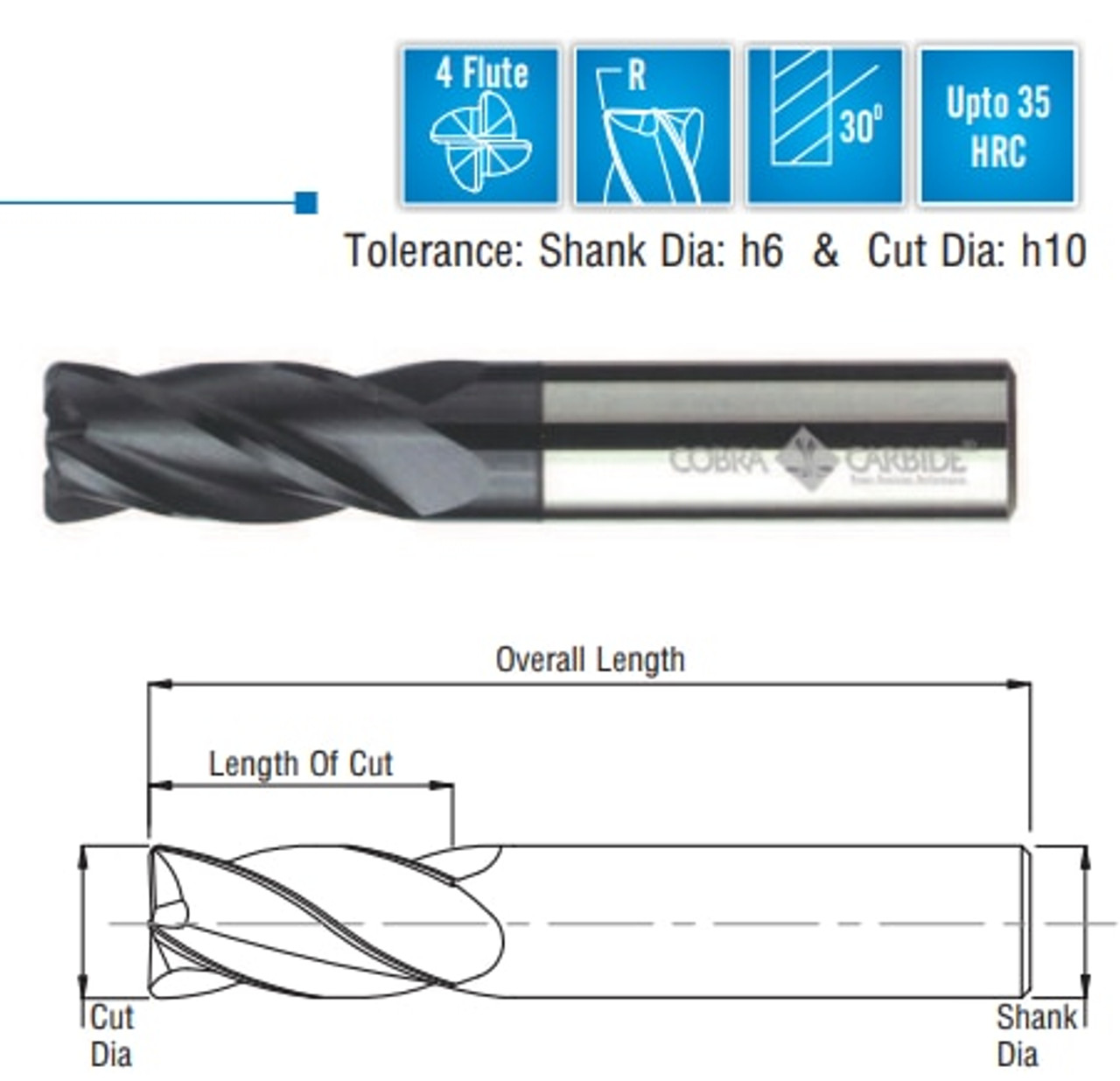 Cobra Carbide EDP 19524      EMSC 5/16" 4FSER (.015) TiALN