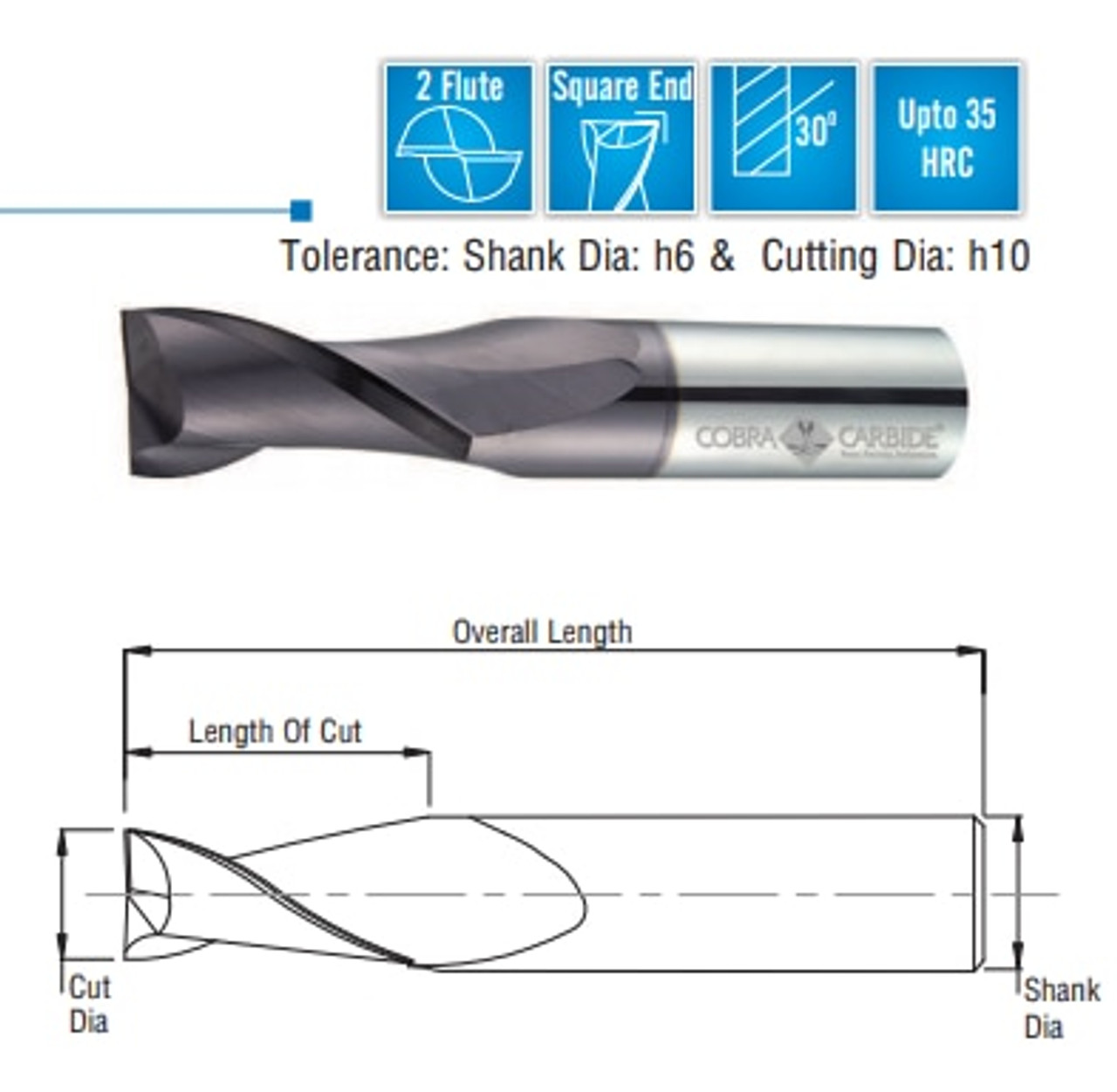 Cobra Carbide EDP 20105      EMSC 3/32 2FSES TiN 3/16 x 1-1