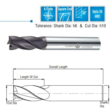 Cobra Carbide EDP 22396      EMSC 1/4 4FSEL TiAlN 1-1/8 x 3