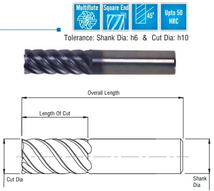 Cobra Carbide EDP 29434      EMSC 3/4 8FSER TiAlN 1-1/2 x 4