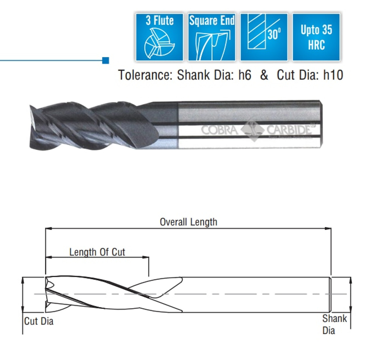 Cobra Carbide EDP 27115      EMSC 11/16 3FSER TiAlN 1-1/2 X