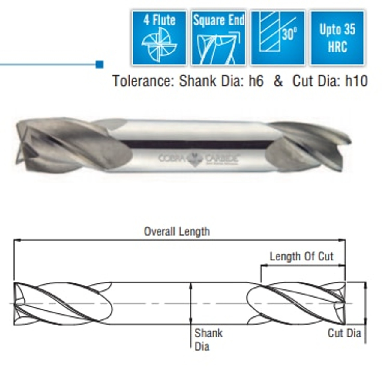 Cobra Carbide EDP 28023      EMSC 1/16 4FDES TiN 1/8 x 1-1/