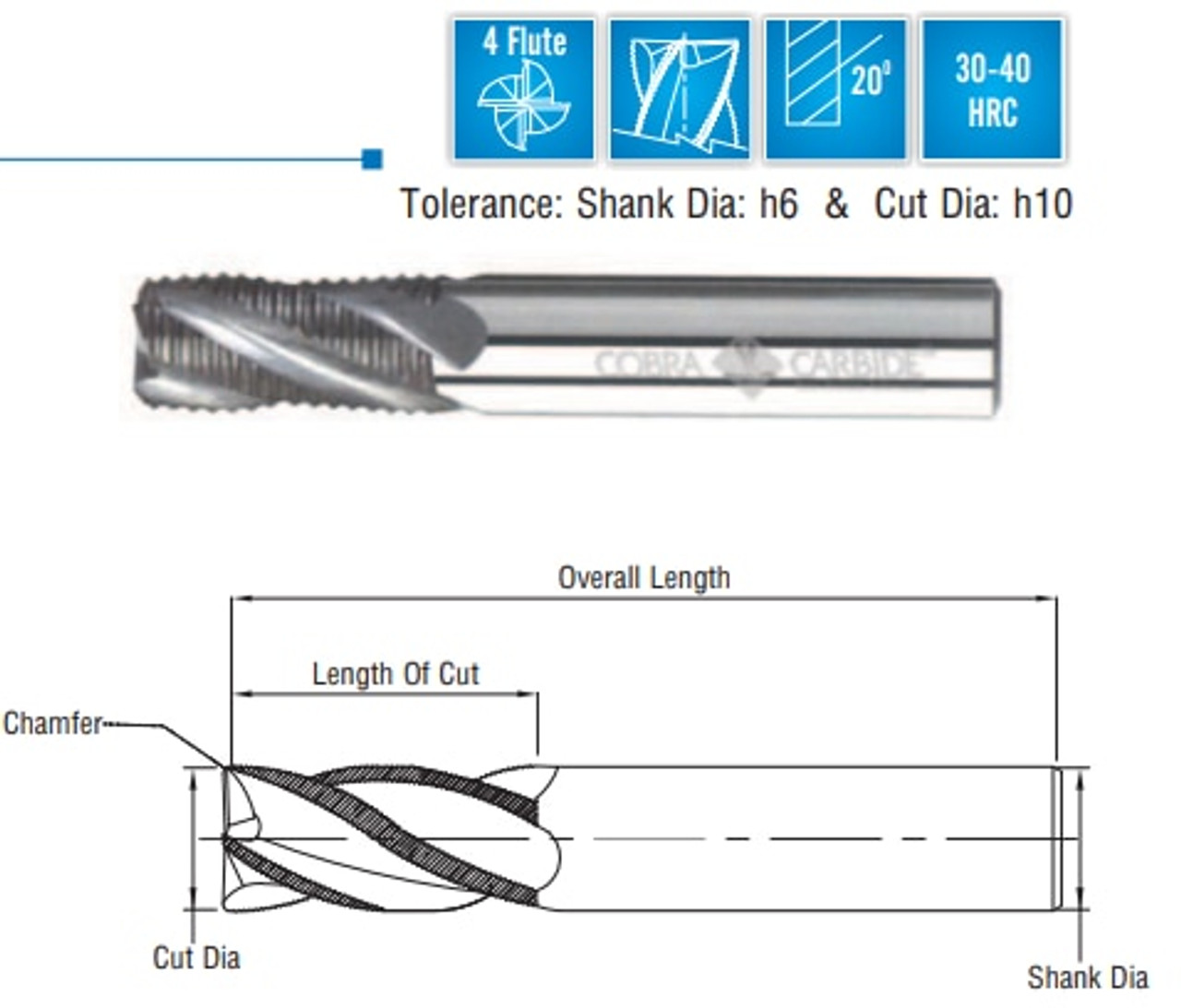 Cobra Carbide EDP 29044      EMSC 1/2 4FSES TiAlN F.P. Roug