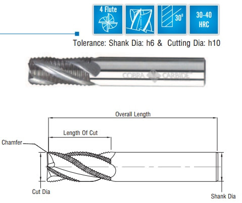 Cobra Carbide EDP 29102      EMSC 1/2 4FSER TiAlN C.P. Roug
