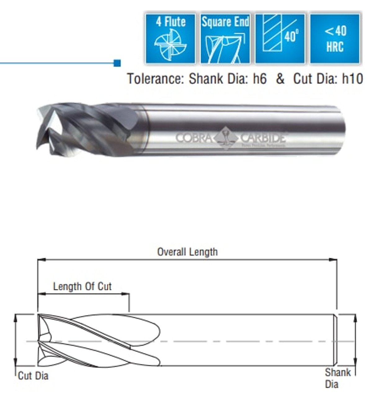 Cobra Carbide EDP 29814      EMSC 1/2 (.030-.035 Rad.) Krai