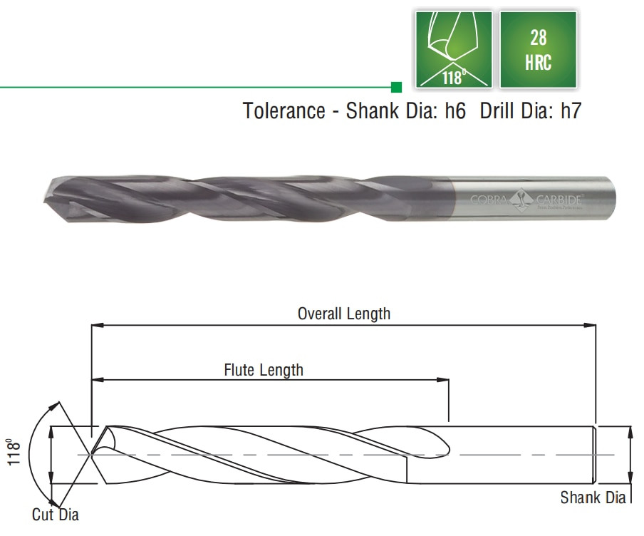 Cobra Carbide EDP 51036      2.70mm Solid Carbide DIN338 Jo