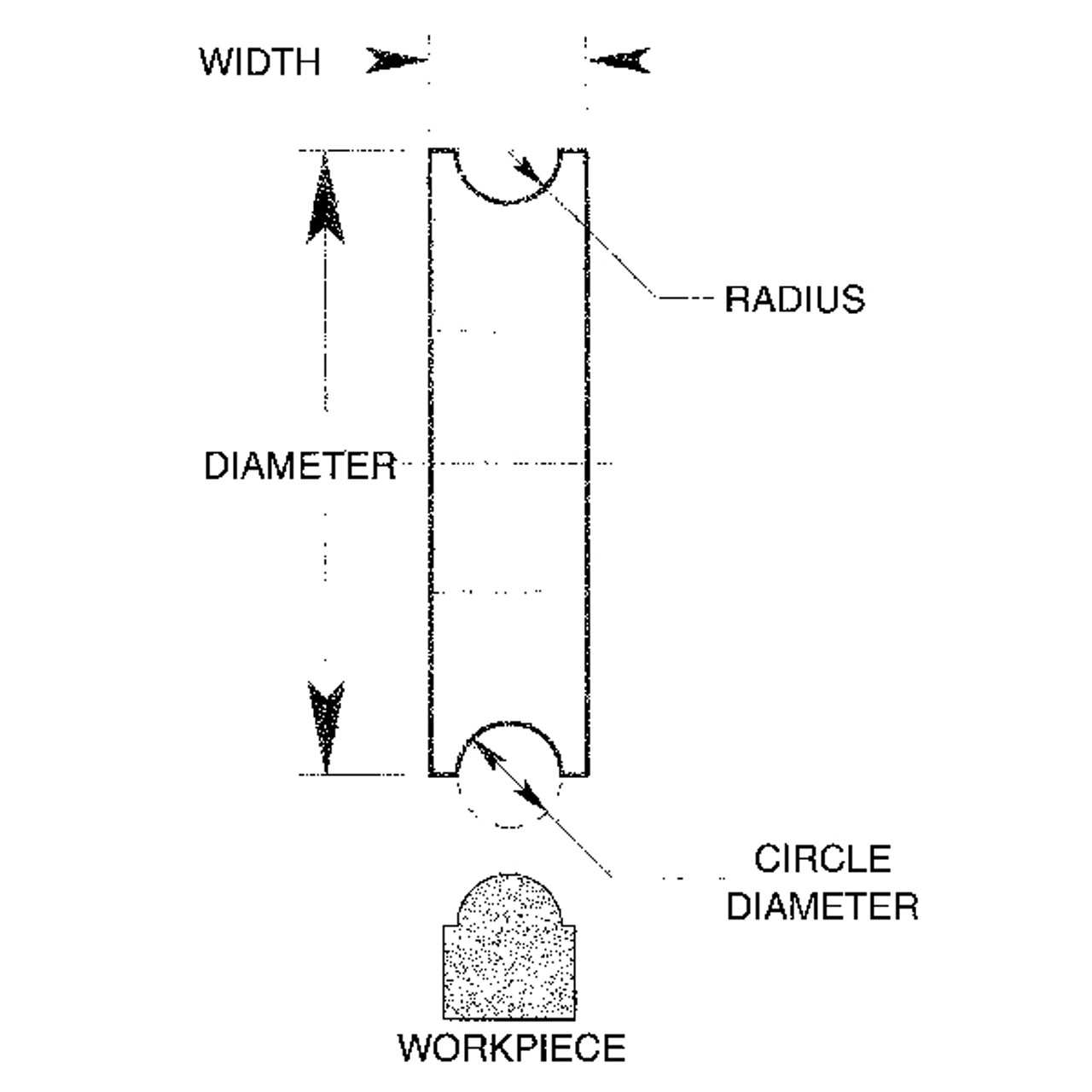 10-272-032      1/2 X1""H E16 CONCAVE HSMILLING CUTTER TTC PROD