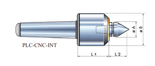 DORIAN TOOL EDP # 48231            PLC-CNC-INT-MT6