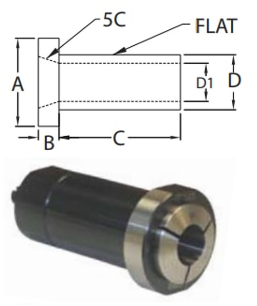 DORIAN TOOL EDP # 93268            5CHB-040