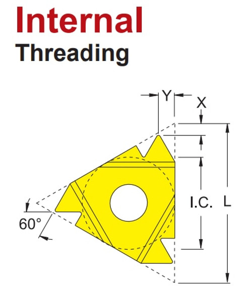 DORIAN TOOL EDP # 74119            06IL-A60-DVP656