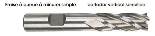 MORSE CUTTING TOOLS EDP: 44176     DESCRIPTION: 4551 3/4 X 3/4 4FL SE C/C LONG HSS